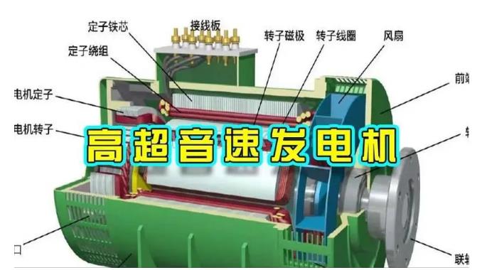 安义颠覆你对发电方式的认知！中国革命性发电机公开揭秘 
